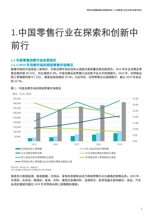 德勤中國與中國連鎖經(jīng)營協(xié)會聯(lián)合發(fā)布2019年網(wǎng)絡(luò)零售百強(qiáng)研究報告 聚焦網(wǎng)絡(luò)運(yùn)營服務(wù)