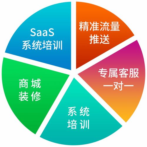 樂膠網蘇州運營中心盛大啟動，開啟網絡運營服務新篇章